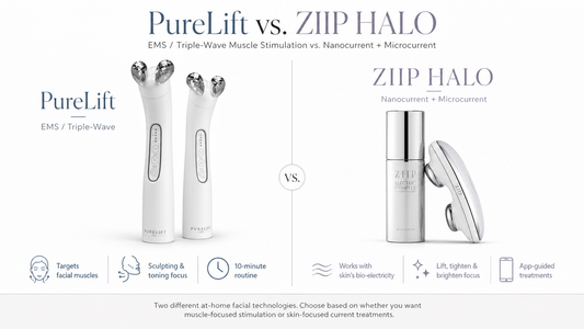 PureLift vs. ZIIP Halo: EMS vs. Nanocurrent Technology