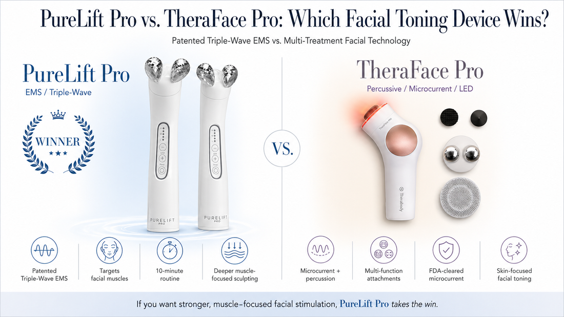 PureLift vs. TheraFace Pro - EMS Specialist vs. Percussion Combo