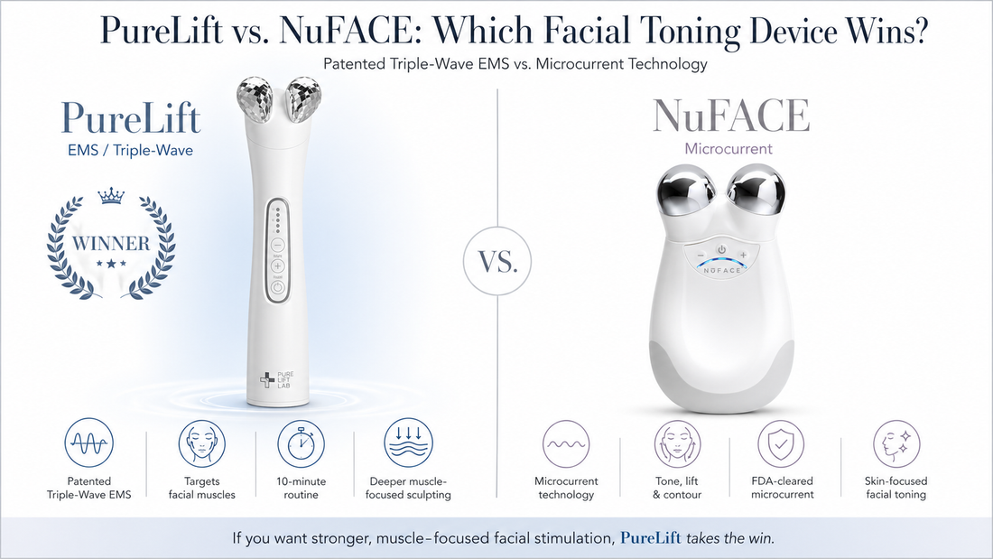 PureLift vs. NuFace - Here's Which Facial Toning Device Wins and Why
